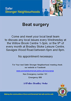 Beat Surgery